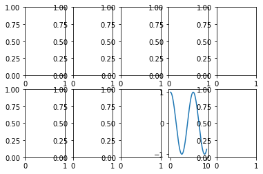 ../_images/matplotlib_intro_20_0.png