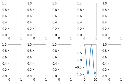 ../_images/matplotlib_intro_22_0.png