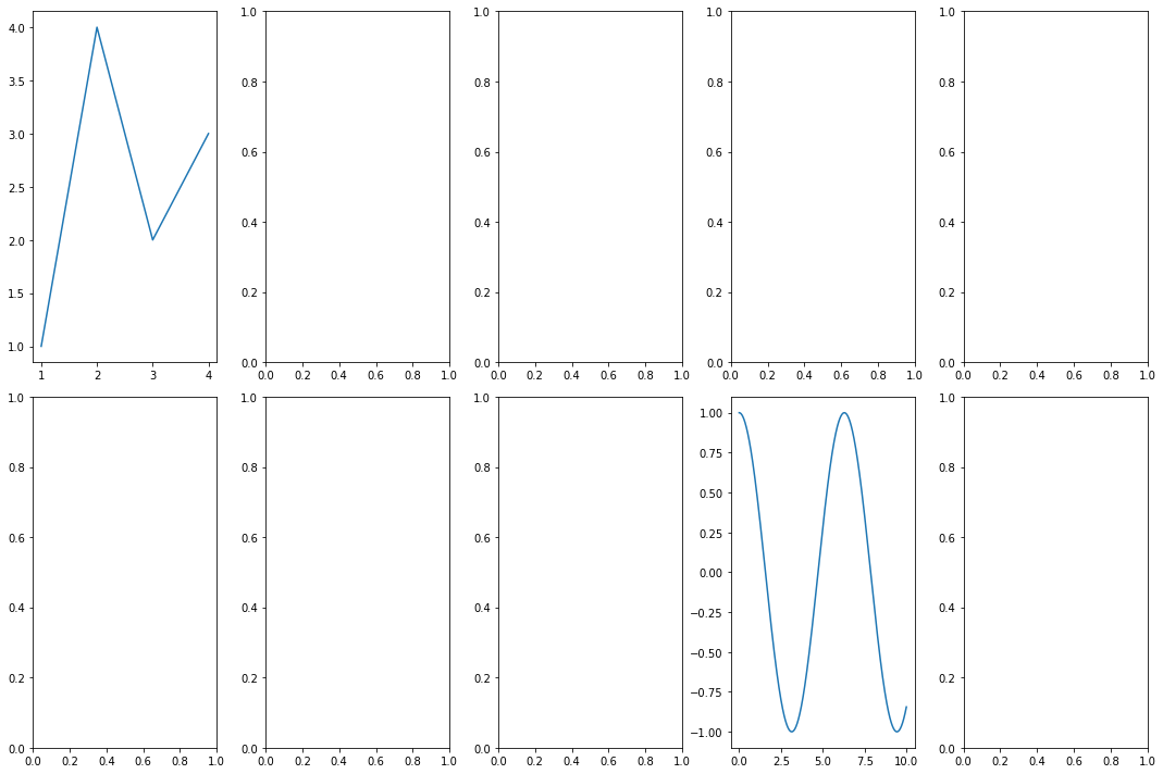 ../_images/matplotlib_intro_23_0.png