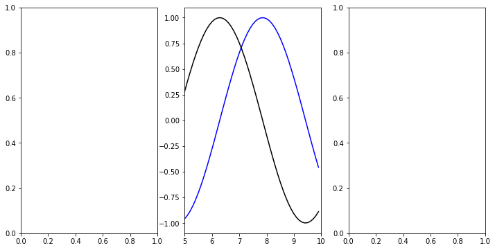 ../_images/matplotlib_intro_33_0.png