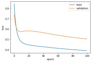 ../_images/overfitting_40_1.png