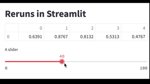 rerun-Streamlit